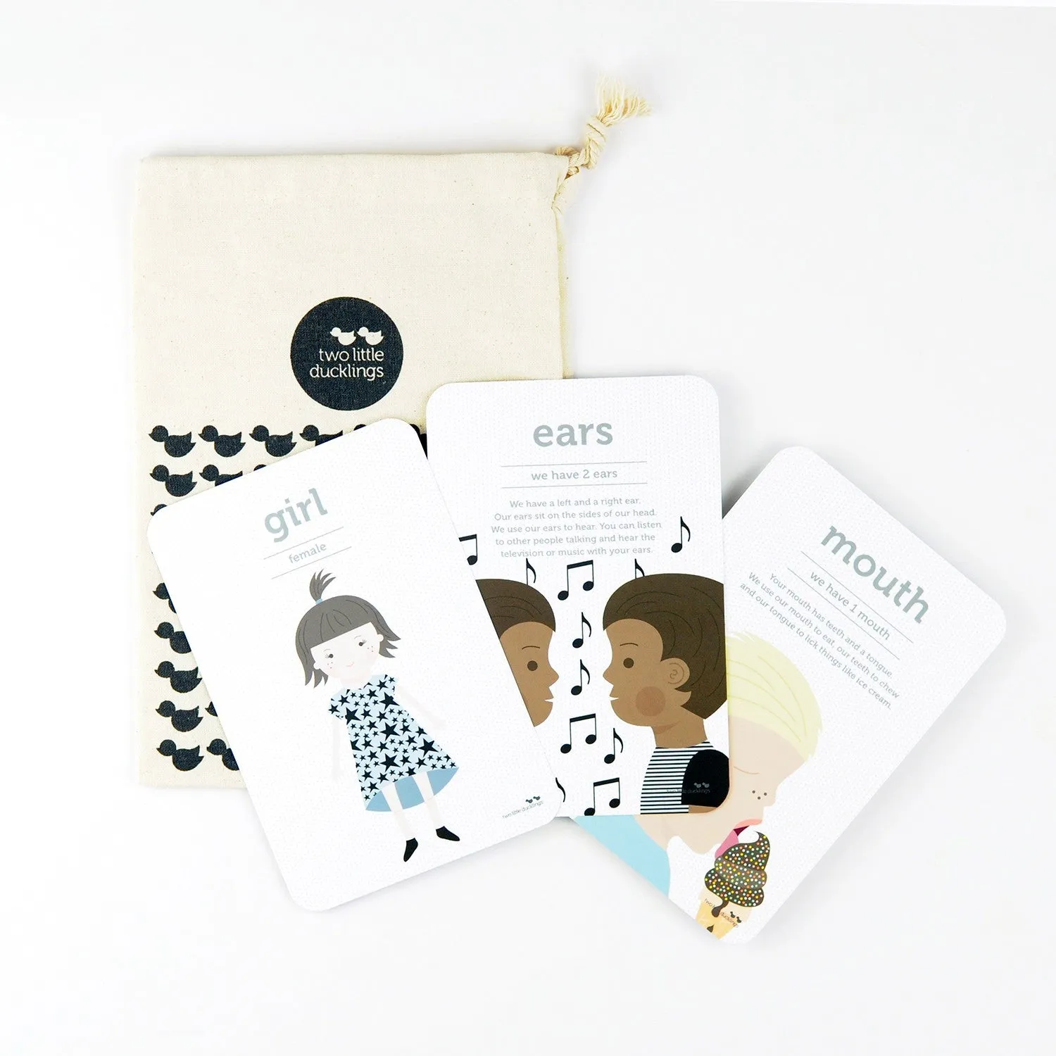 Flash Cards - Body Parts and Clothing